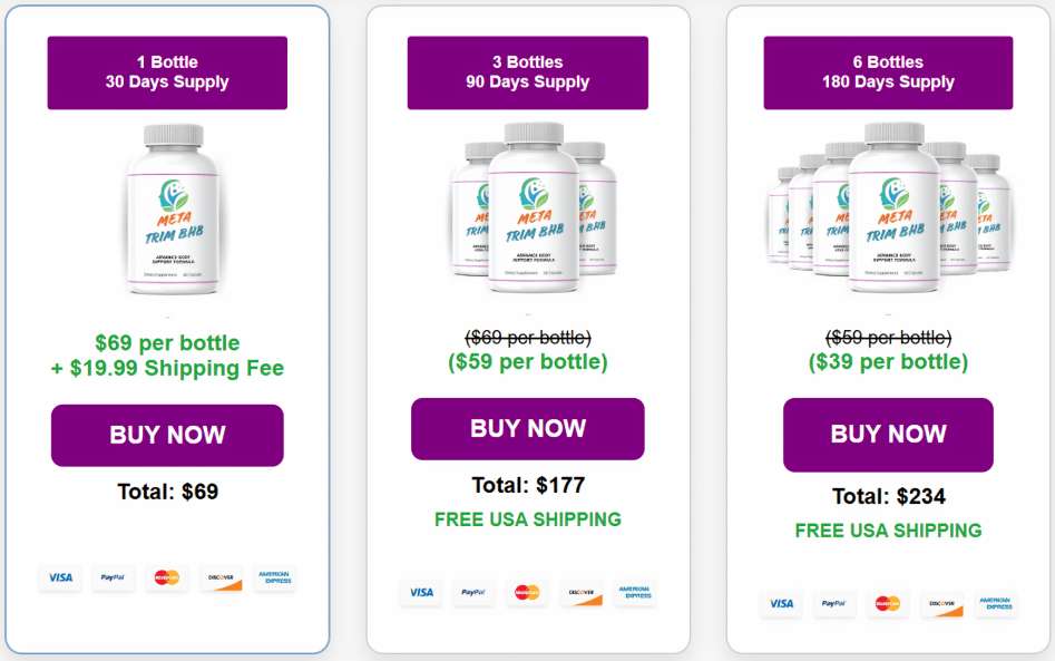 MetaTrim BHB price
